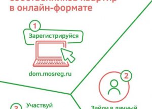 Начал функционировать электронный личный кабинет гражданина в Единой Информационно-Аналитической Системе ЖКХ Московской области