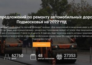 На портале «Добродел» проходит сбор предложений по включению дорог в план ремонта на 2022 год