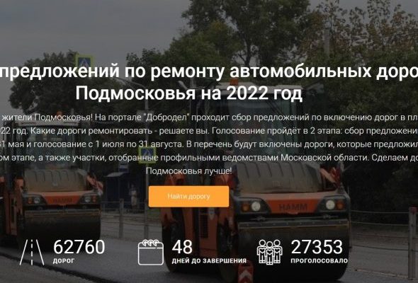 На портале «Добродел» проходит сбор предложений по включению дорог в план ремонта на 2022 год