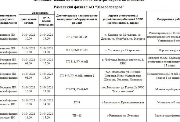 Раменский филиал АО «Мособлэнерго» сообщает о проведении в Раменском и Ильинском производственных отделениях 1 апреля неотложных работ с отключением электроэнергии