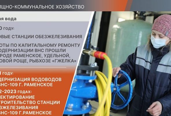 Отчёт Главы Раменского городского округа Виктора Неволина. ЖКХ – «Чистая вода»