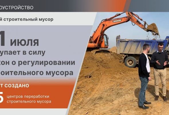Отчет Главы Раменского городского округа Виктора Неволина. Благоустройство