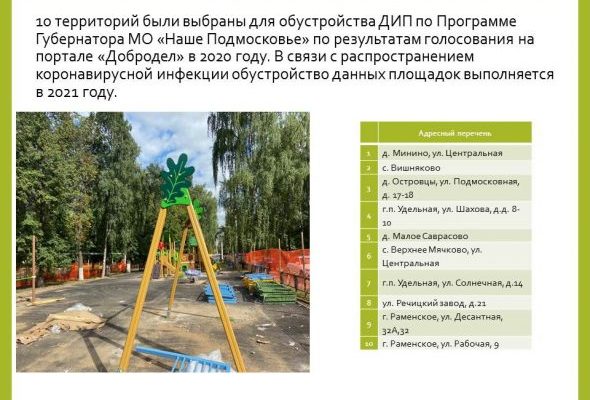 Виталий Чехов доложил о реализации программы комплексного благоустройства дворов