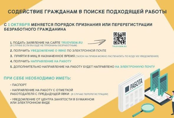 Изменился порядок признания гражданина безработным и перерегистрации таких граждан.