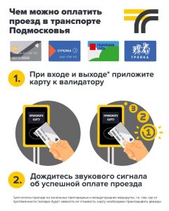 В преддверии отмены оплаты наличными в транспорте Подмосковья рассказываем как выгодно оплачивать проезд