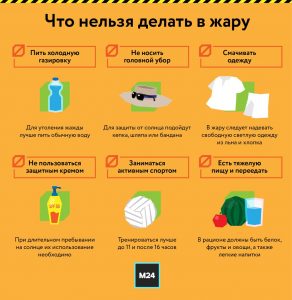 В выходные ожидается жара с дневными температурами до 27-29 градусов