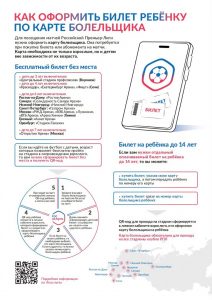 Как оформить карту болельщика?