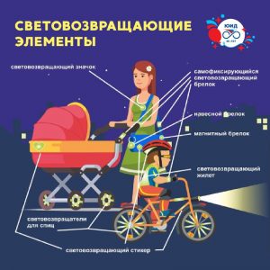 Свевозвращатели для безопасного реагирования и снижения скорости водителю