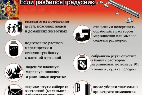 Работники «Мособлпожспас» напоминают, что делать если разбился ртутный градусник: