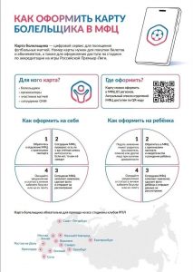 Карта болельщика — новый цифровой сервис для безопасного и комфортного посещения футбольных матчей