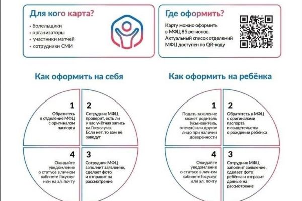 Карта болельщика — новый цифровой сервис для безопасного и комфортного посещения футбольных матчей