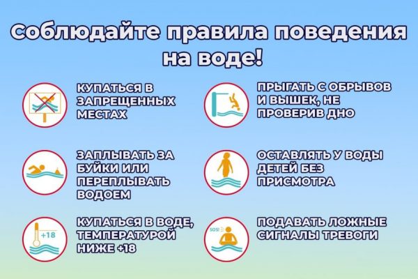 Лето – период отпусков. И многие жители подмосковного региона выбирают для отдыха местные водоемы