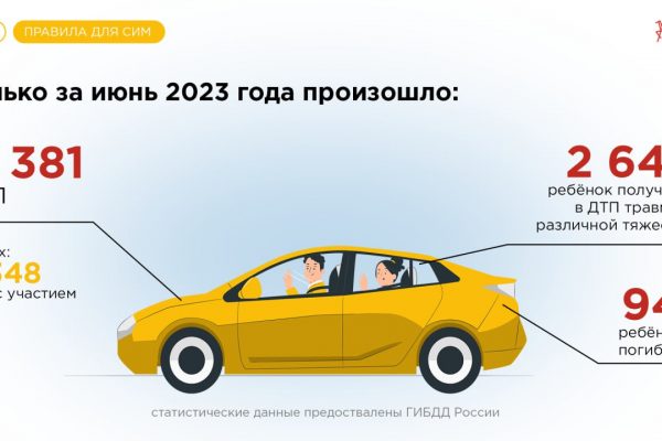 Отправляемся в путешествие всей семьёй: о чём важно помнить взрослым?