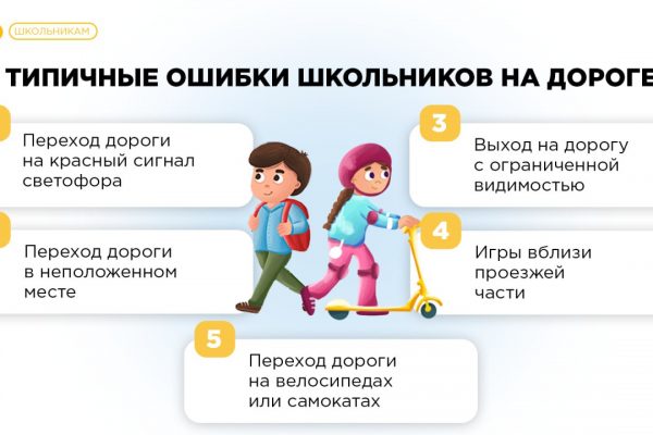 Как объяснить основы безопасного поведения на дороге школьникам?