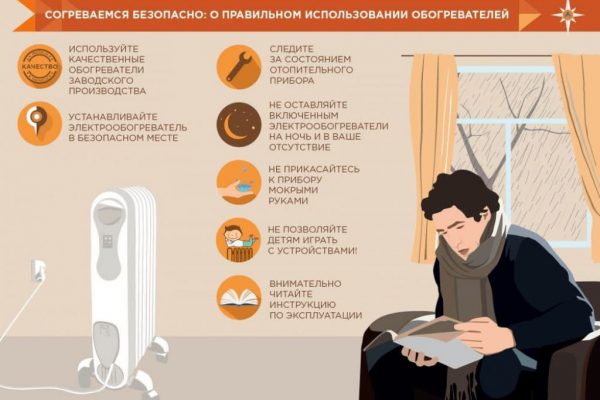 Чтобы избежать пожаров в Вашем доме, помните и соблюдайте основные правила пожарной безопасности: