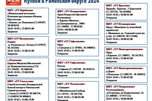 В Раменском городском округе подготовлено 13 мест для крещенских купаний