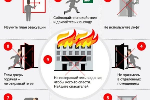 Как вести себя при пожаре в общественном здании