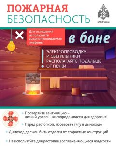 О пожарной безопасности в бане и сауне