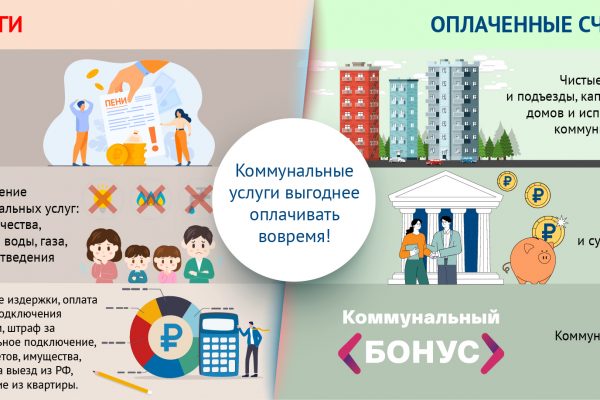 Коммунальные счета выгоднее оплачивать вовремя