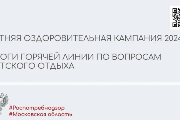 В период с 13 мая по 24 мая 2024 года была проведена «Горячая линия» по вопросам детского отдыха»