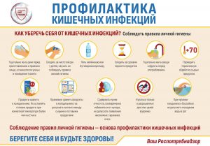 Какие заболевания относятся к кишечным инфекциям?