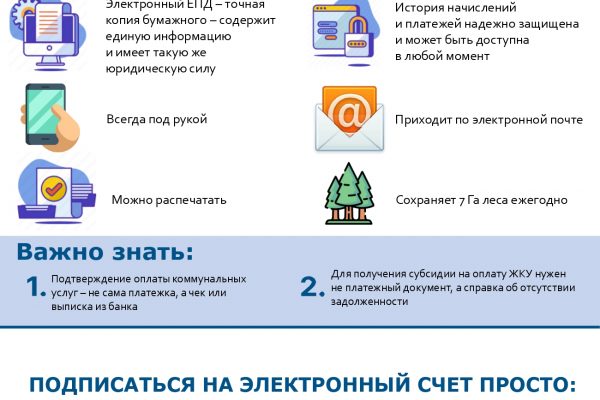«Электронная платежка»: понятно, быстро и безопасно