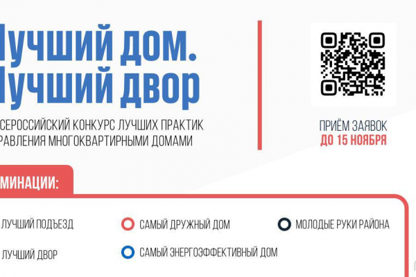 В Московской области стартовал приём заявок на конкурс «Лучший дом. Лучший двор»