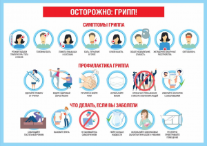 Сезон гриппа — не время для беспечности!