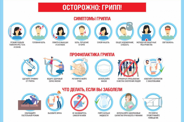 Сезон гриппа — не время для беспечности!