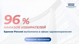 Подмосковная «Единая Россия» выполнила более 96% наказов избирателей в сфере здравоохранения с 2021 года