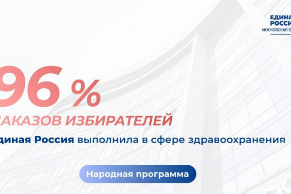 Подмосковная «Единая Россия» выполнила более 96% наказов избирателей в сфере здравоохранения с 2021 года